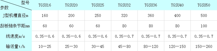 201412015407779 201412015407779